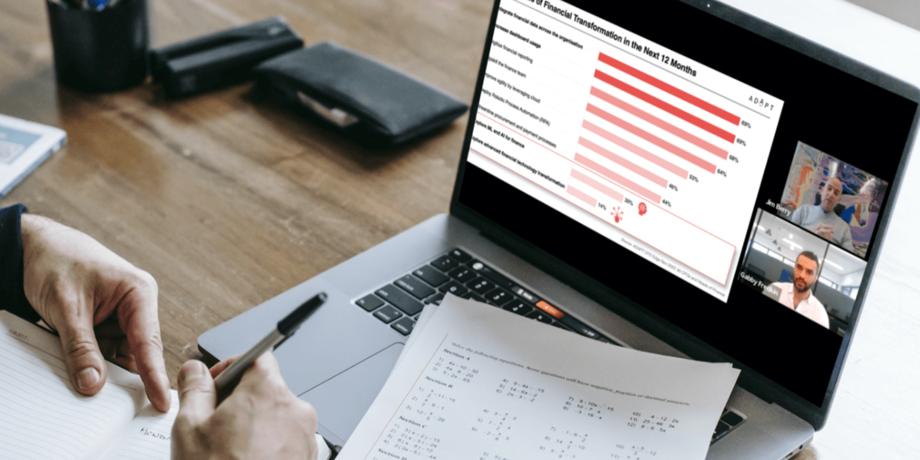 Why is the CFO a critical persona for your Australian market growth?