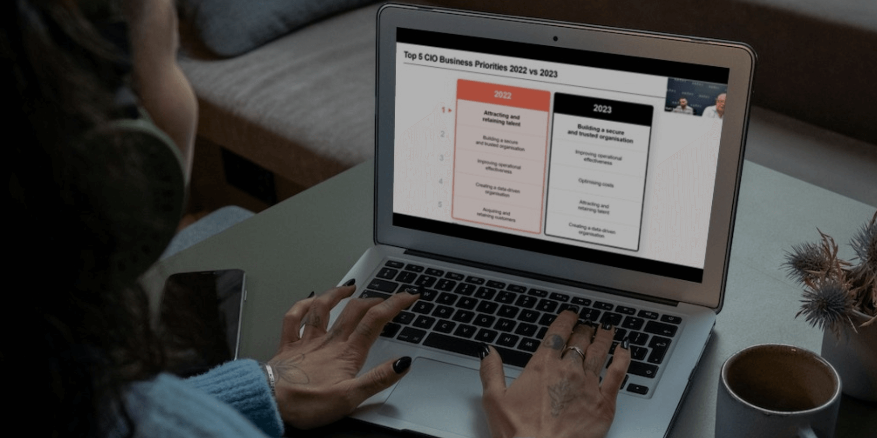 The CIO’s Guide to Navigating FY24