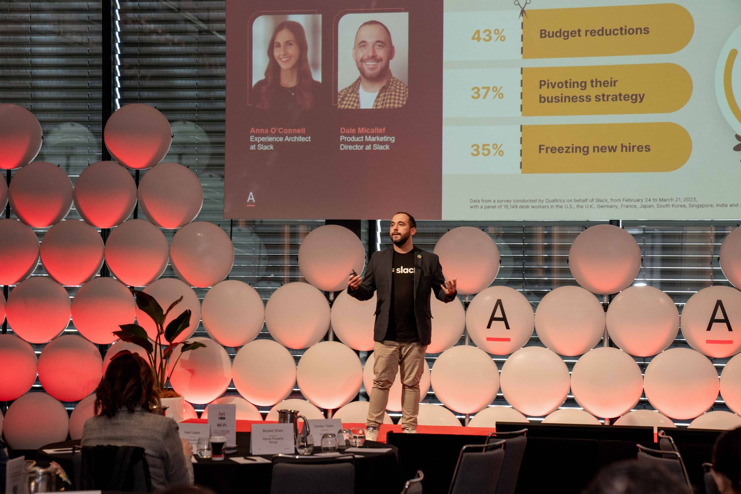 How AI and Automation Adoption can Boost Employee Productivity