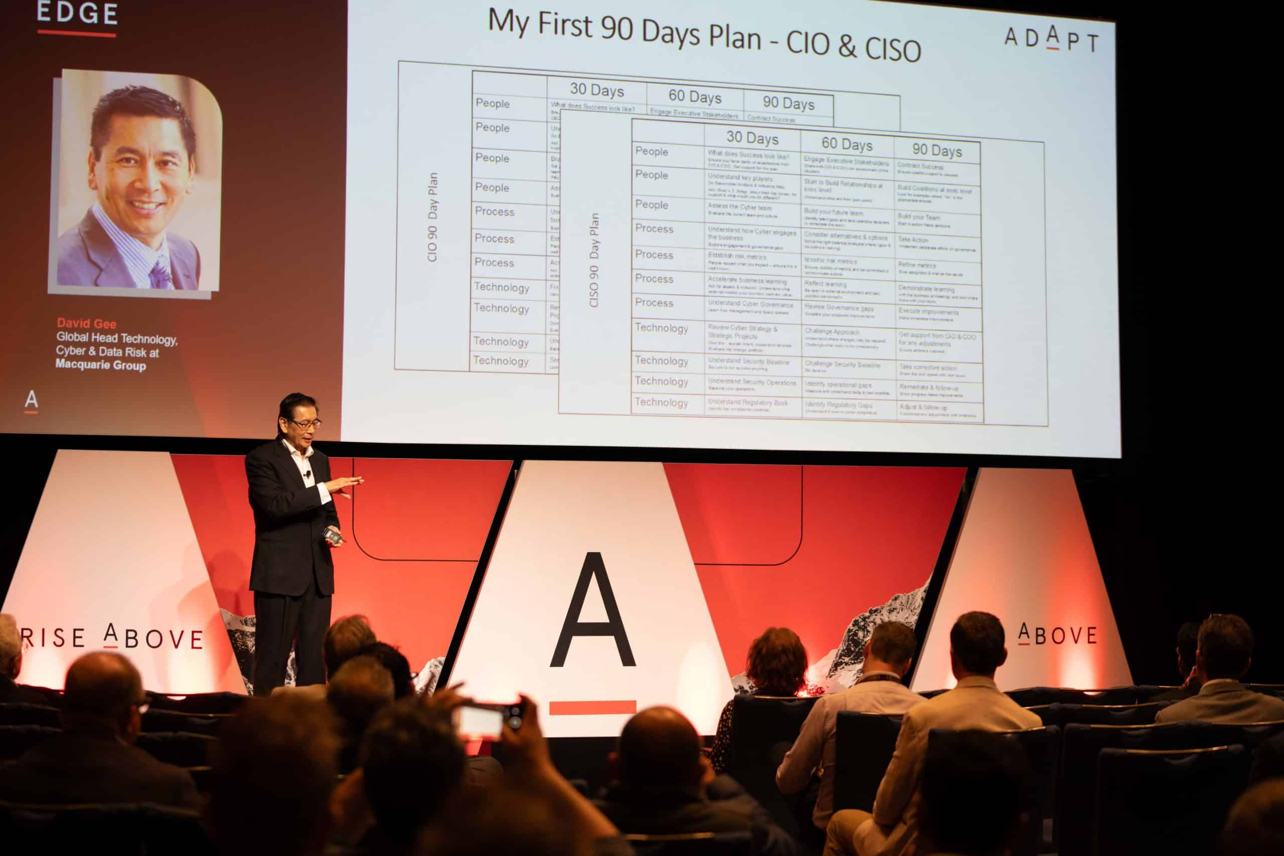 Aspiring to be a World class CIO & CISO