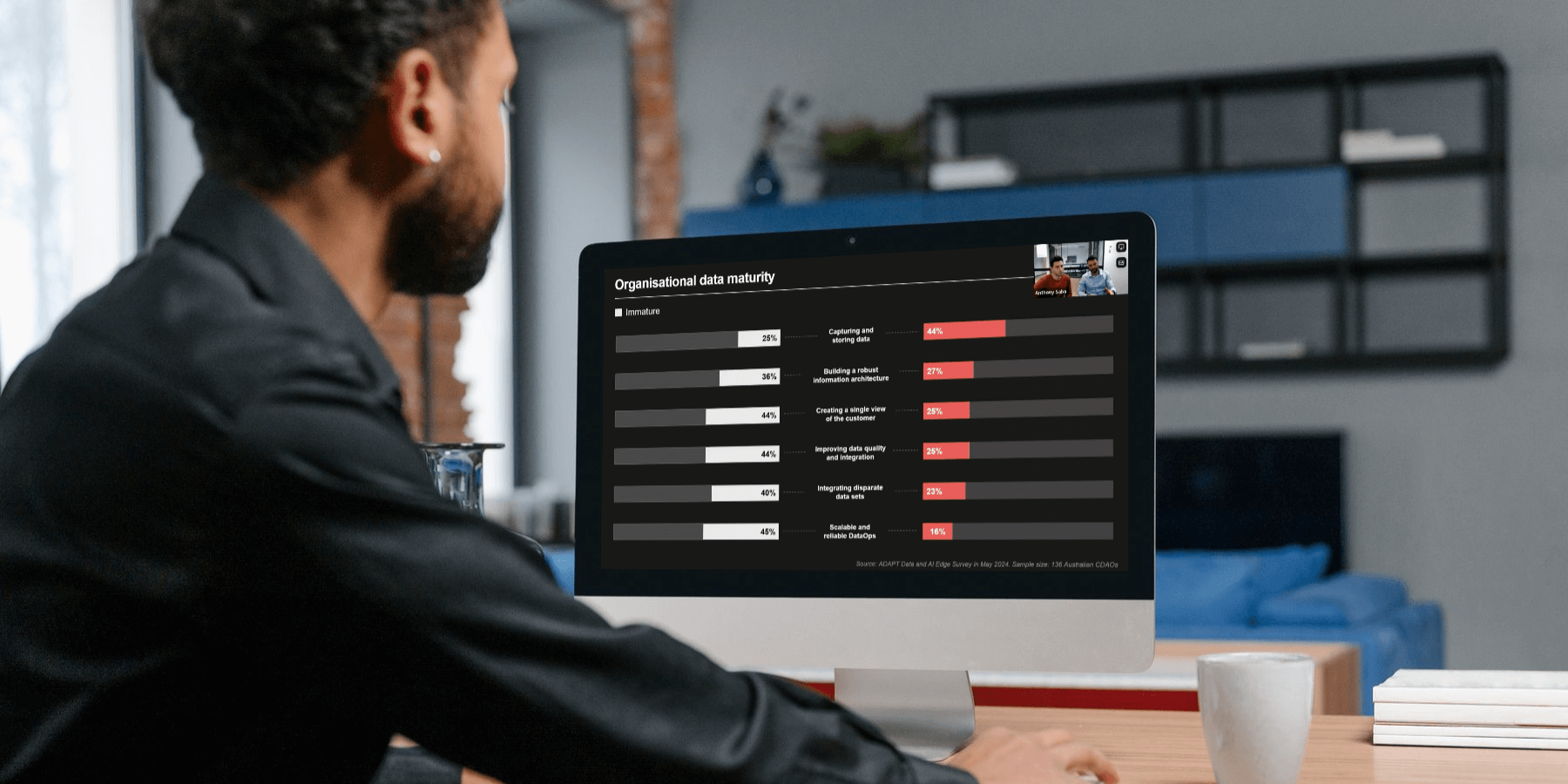 Know Your Customer: Australian Cloud & Infrastructure