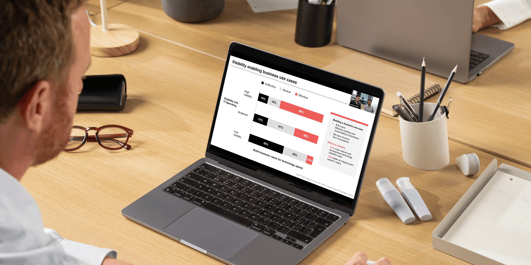 Help Customers Map IT Cost to Organisational Value