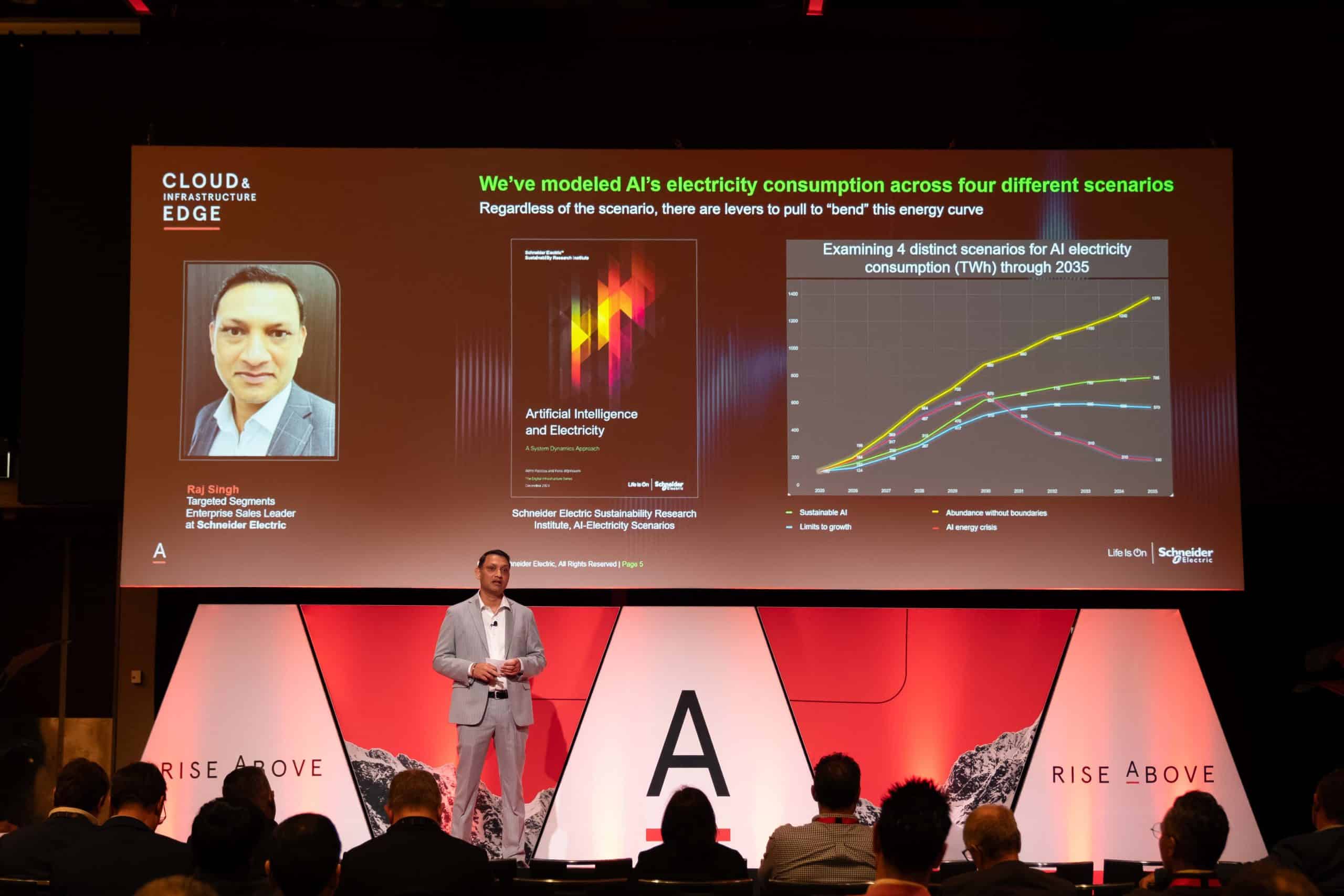 Embracing AI and GenAI for Sustainable Hybrid IT Infrastructure