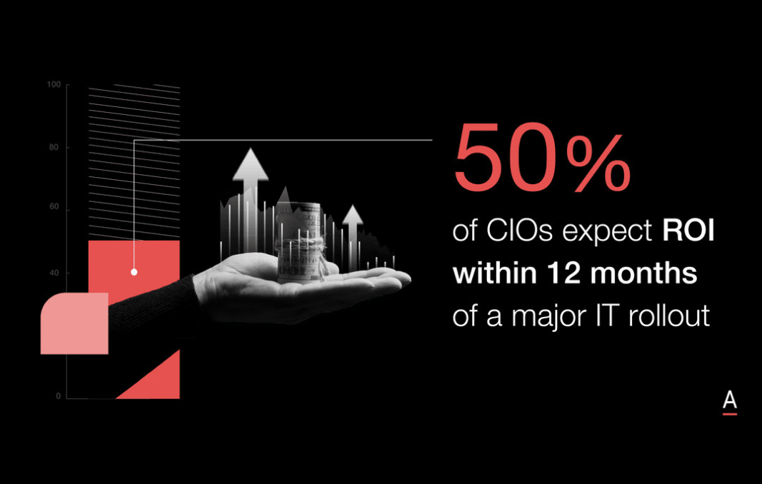 CIOs Will Drop Vendors Who Cannot Prove Outcomes, Scale Pilots, and Build Resilience